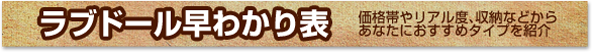 ラブドール早分かり表