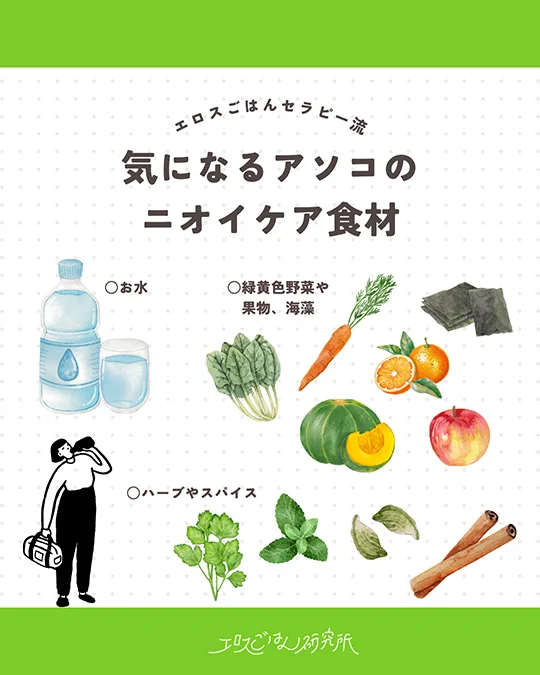 男女別のニオイケア食材＋大事にしたい生活習慣