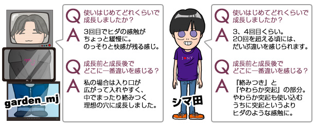 スタッフレビュー